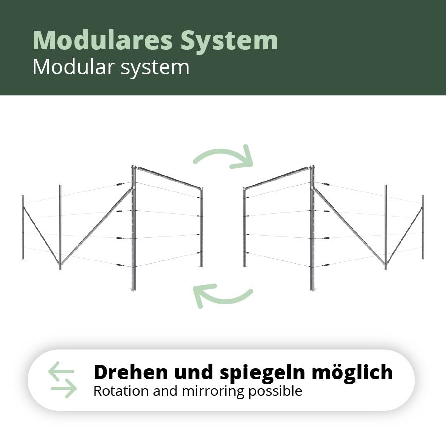 Kiwiri RANKI™ – Eck-Lösung – Rankhilfe für Kletterpflanzen